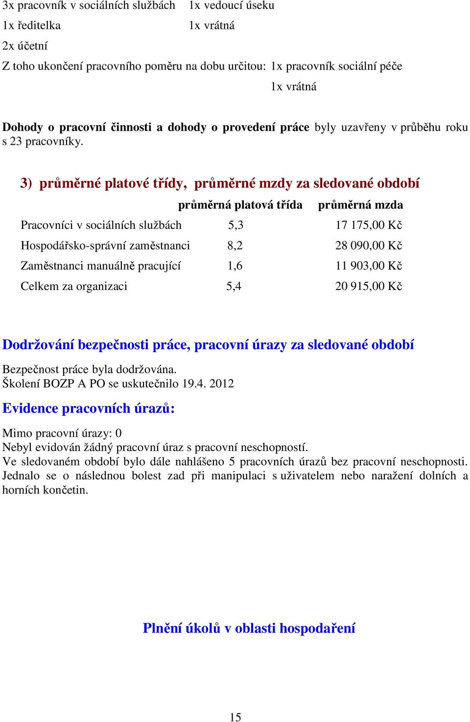 3) průměrné platové třídy, průměrné mzdy za sledované období průměrná platová třída průměrná mzda Pracovníci v sociálních službách 5,3 17 175,00 Kč Hospodářsko-správní zaměstnanci 8,2 28 090,00 Kč