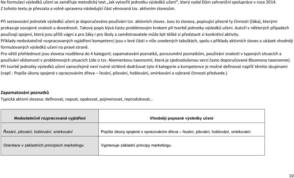 Jsou to slovesa, popisující přesně ty činnosti (žáka), kterými prokazuje osvojené znalosti a dovednosti. Takový popis bývá často problémovým krokem při tvorbě jednotky výsledků učení.