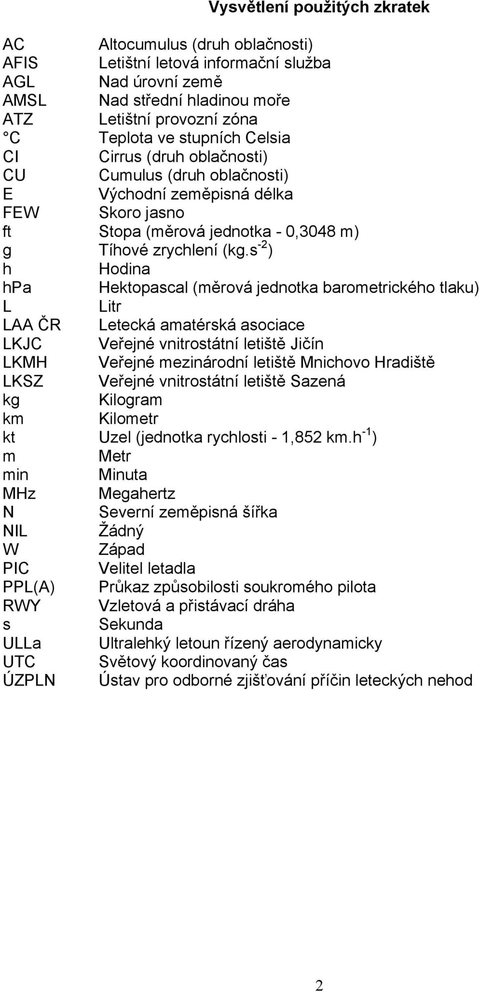 s -2 ) h Hodina hpa Hektopascal (měrová jednotka barometrického tlaku) L Litr LAA ČR Letecká amatérská asociace LKJC Veřejné vnitrostátní letiště Jičín LKMH Veřejné mezinárodní letiště Mnichovo