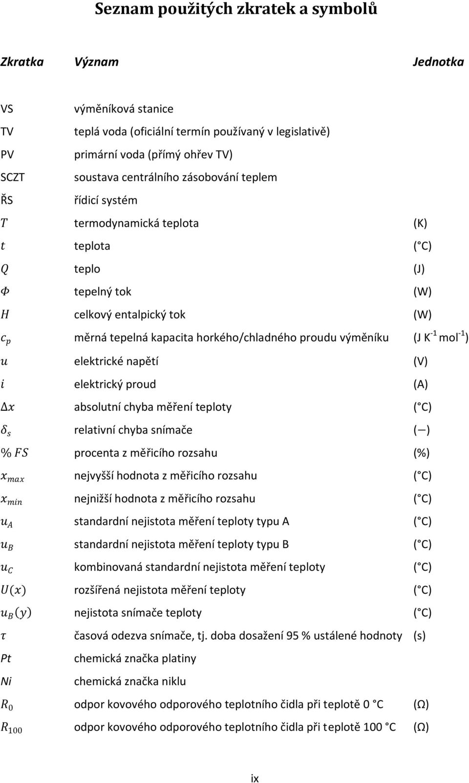 (J K -1 mol -1 ) u elektrické napětí (V) i elektrický proud (A) x absolutní chyba měření teploty ( C) δ s relativní chyba snímače ( ) % FS procenta z měřicího rozsahu (%) x max nejvyšší hodnota z