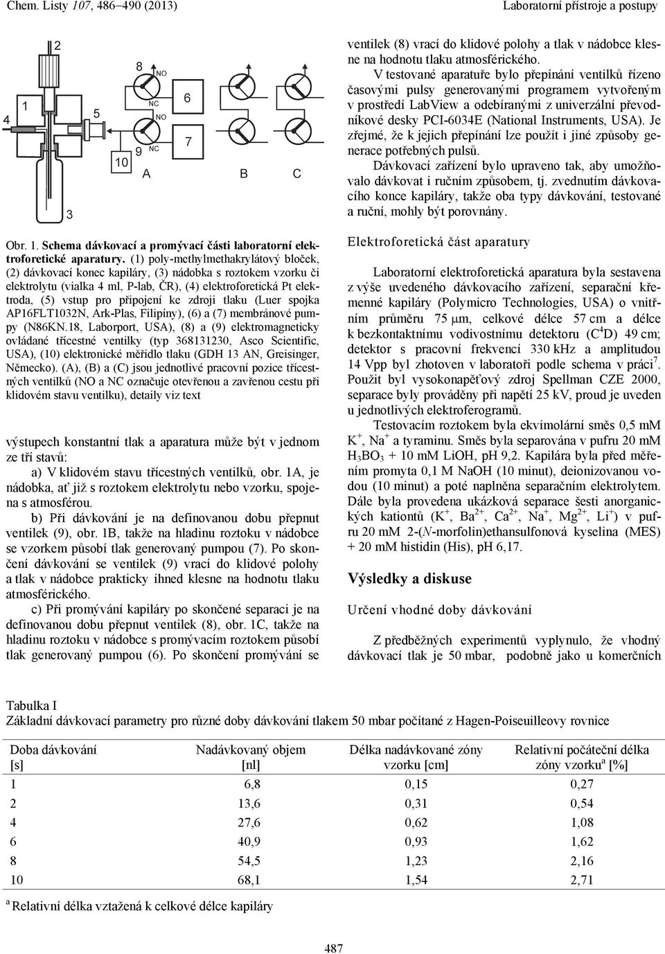 Je zřejmé, že k jejich přepínání lze použít i jiné způsoby generce potřebných pulsů. Dávkovcí zřízení bylo uprveno tk, by umožňovlo dávkovt i ručním způsobem, tj.