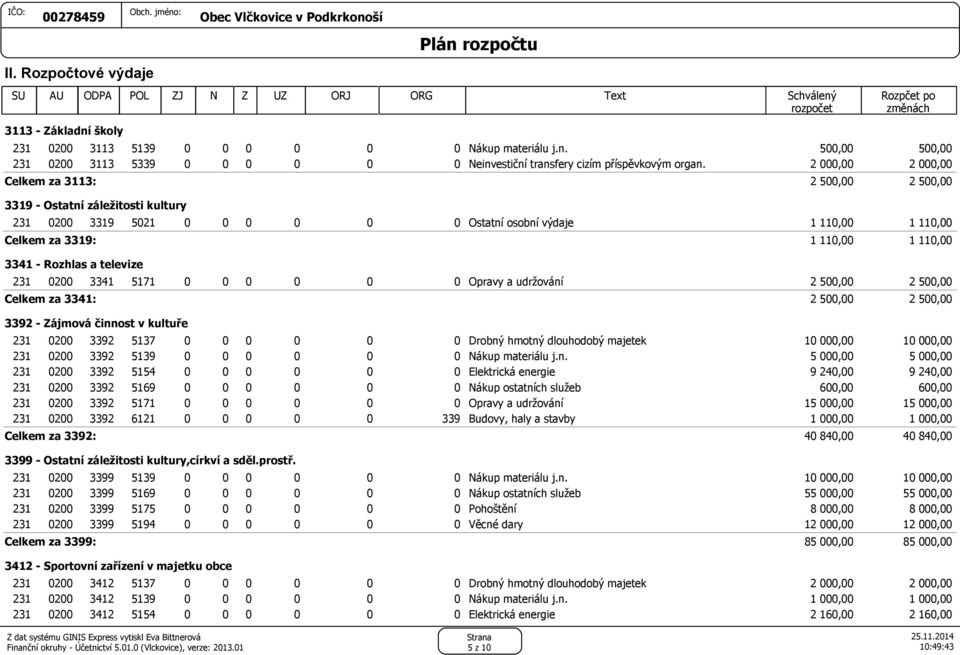 1 110,00 1 110,00 231 0200 3341 5171 0 0 0 0 0 0 Opravy a udržování 2 500,00 2 500,00 Celkem za 3341: 3392 - Zájmová činnost v kultuře 2 500,00 2 500,00 231 0200 3392 5137 0 0 0 0 0 0 Drobný hmotný