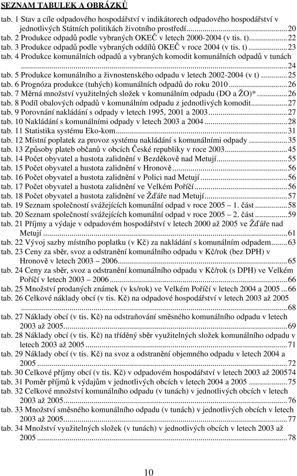 4 Produkce komunálních odpadů a vybraných komodit komunálních odpadů v tunách...24 tab. 5 Produkce komunálního a živnostenského odpadu v letech 2002-2004 (v t)...25 tab.