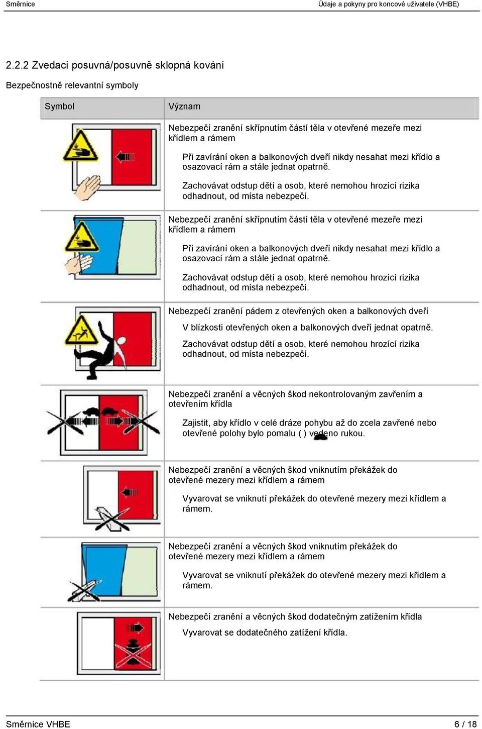 Nebezpečí zranění skřípnutím částí těla v otevřené mezeře mezi křídlem a rámem Při zavírání oken a balkonových  Nebezpečí zranění pádem z otevřených oken a balkonových dveří V blízkosti otevřených