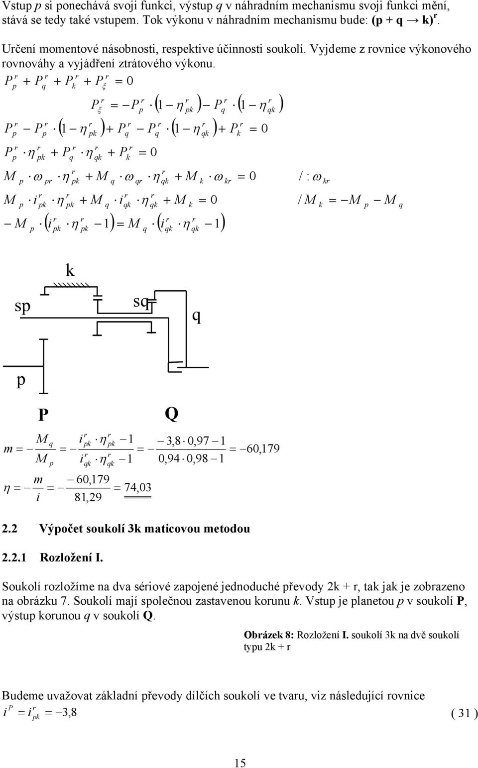 + + + 0 ξ ( 1 ) ( 1 ) ( 1 ) + ( 1 ) + 0 + + + + 0 + + 0 ( 1) ( 1) ξ 0 / : ω / s s m m 60,179 74,03 81,29 3,8 0,97 60,179 0,94 0,98 2.2 Výočet souolí 3 mtcovou metodou 2.2.1 Rozložeí I.