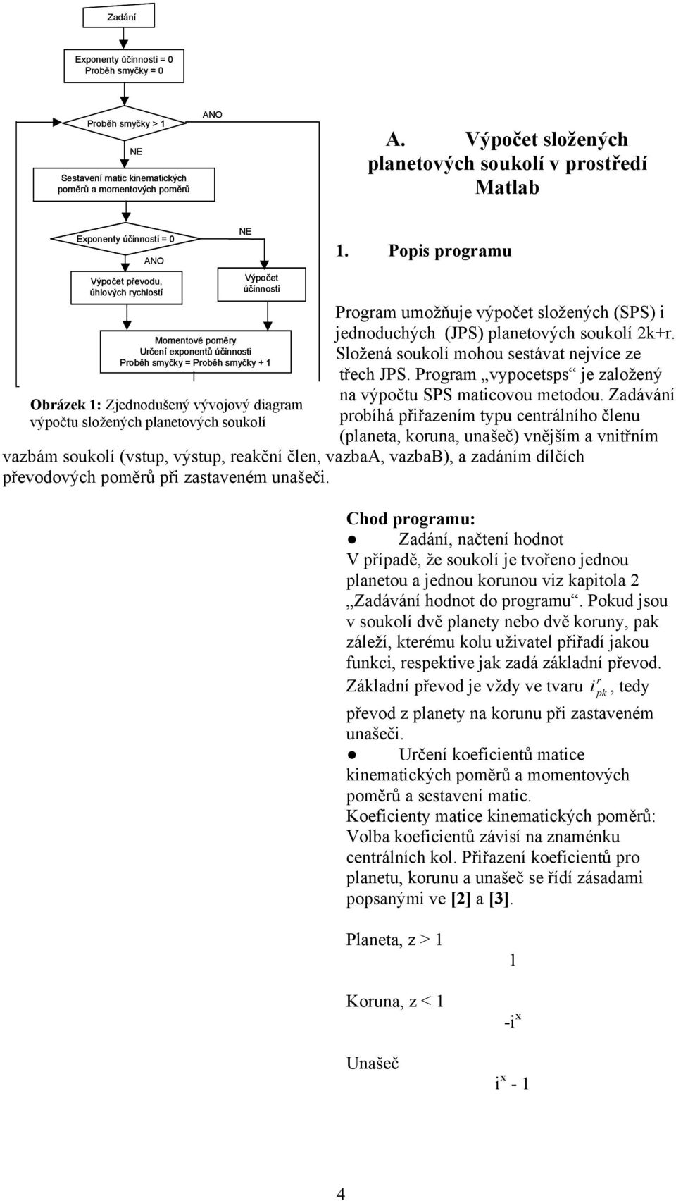 ometové oměy Učeí exoetů účost Složeá souolí mohou sestávt ejvíce ze oběh smyčy oběh smyčy + 1 třech JS. ogm vyocetss je zložeý Obáze 1: Zjedodušeý vývojový dgm výočtu SS mtcovou metodou.