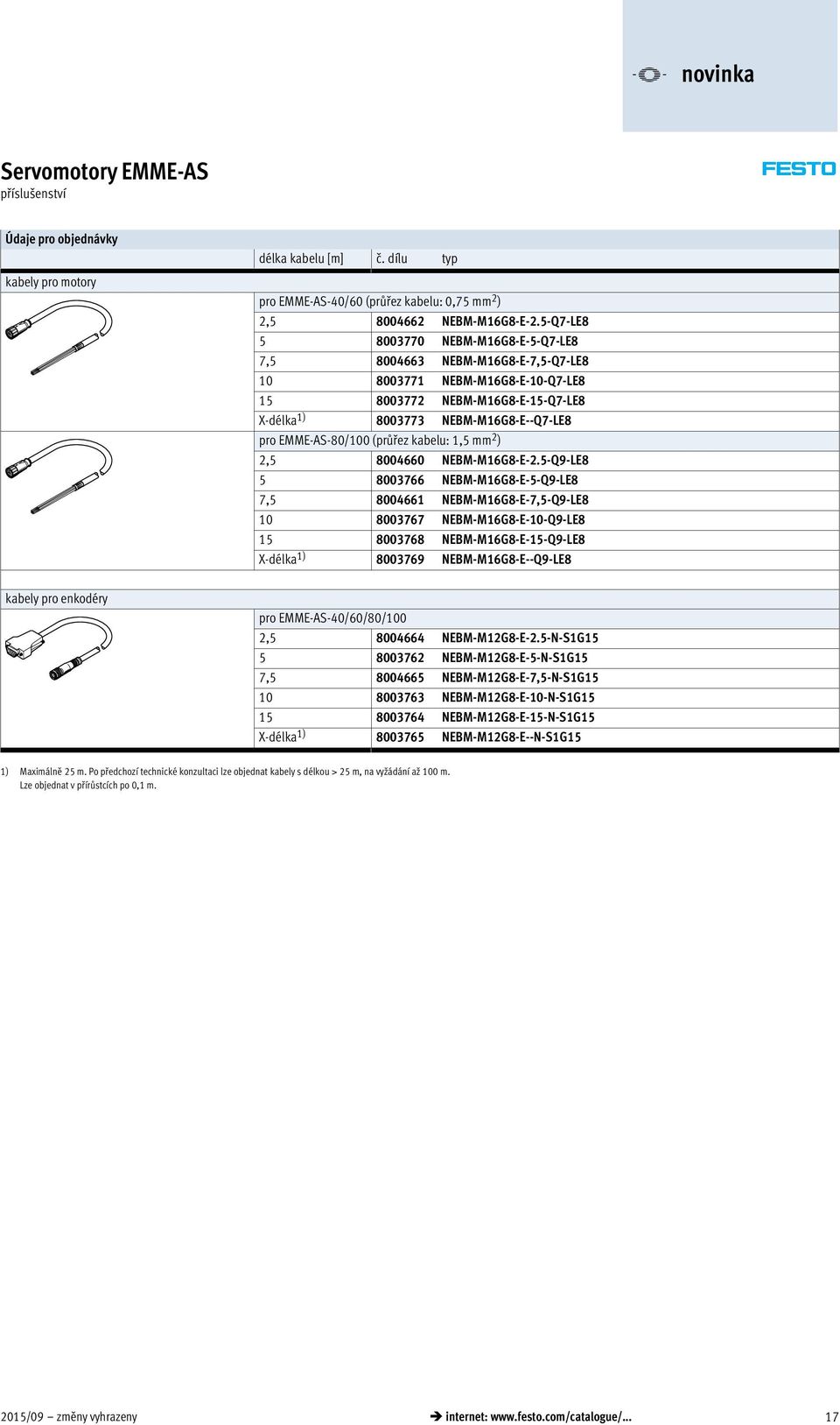 kabelu: 1,5 mm 2 ) 2,5 8004660 NEB-16G8-E-2.