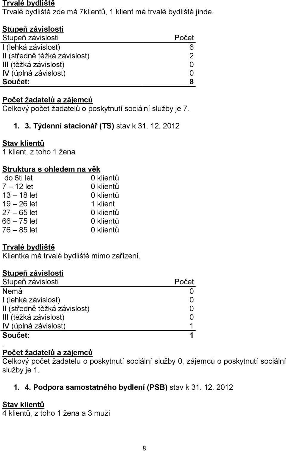 o poskytnutí sociální služby je 7. 1. 3. Týdenní stacionář (TS) stav k 31. 12.