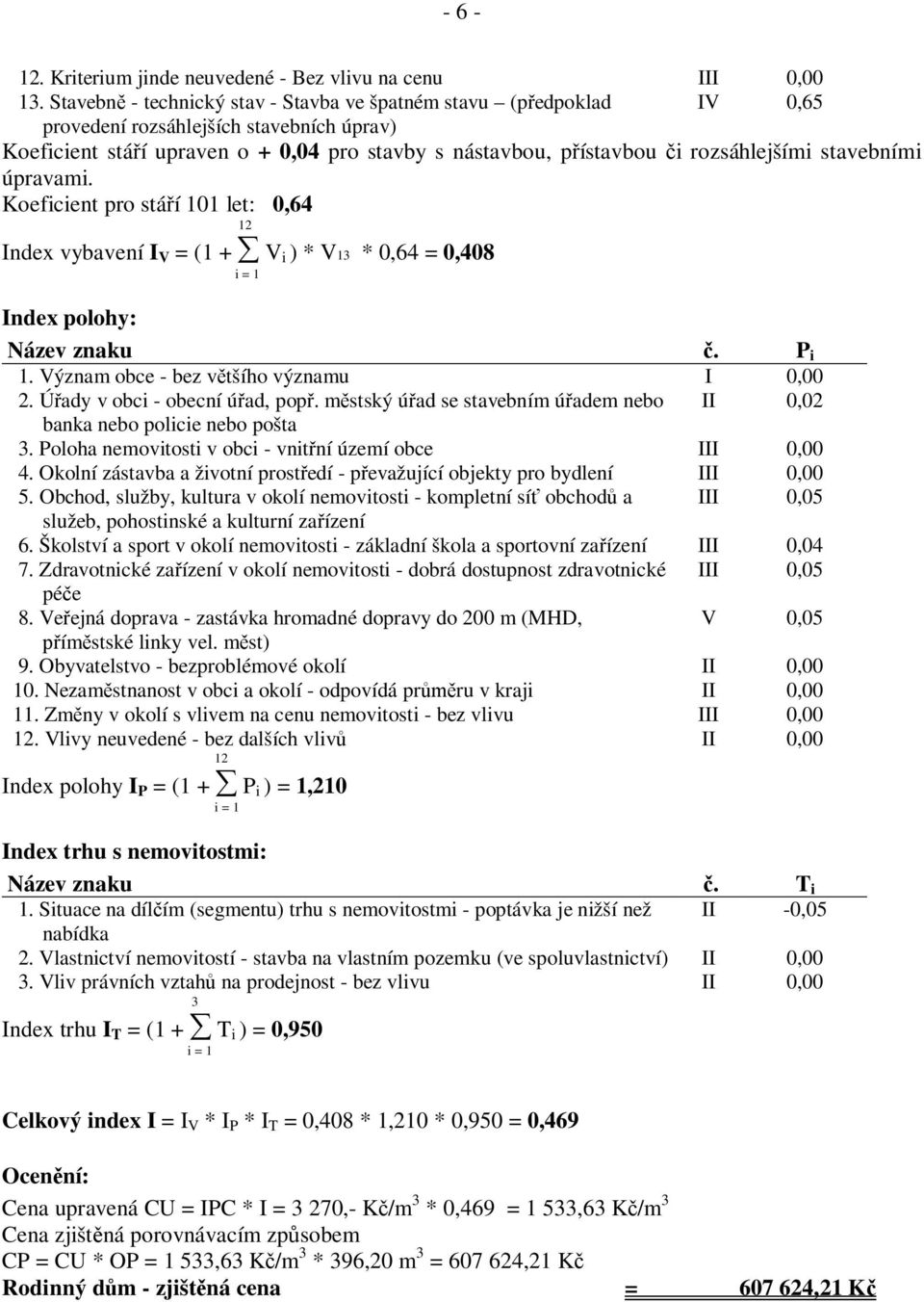 stavebními úpravami. Koeficient pro stá í 101 let: 0,64 12 Index vybavení I V = (1 + V i ) * V13 * 0,64 = 0,408 i = 1 Index polohy: Název znaku. P i 1. Význam obce - bez v tšího významu I 0,00 2.