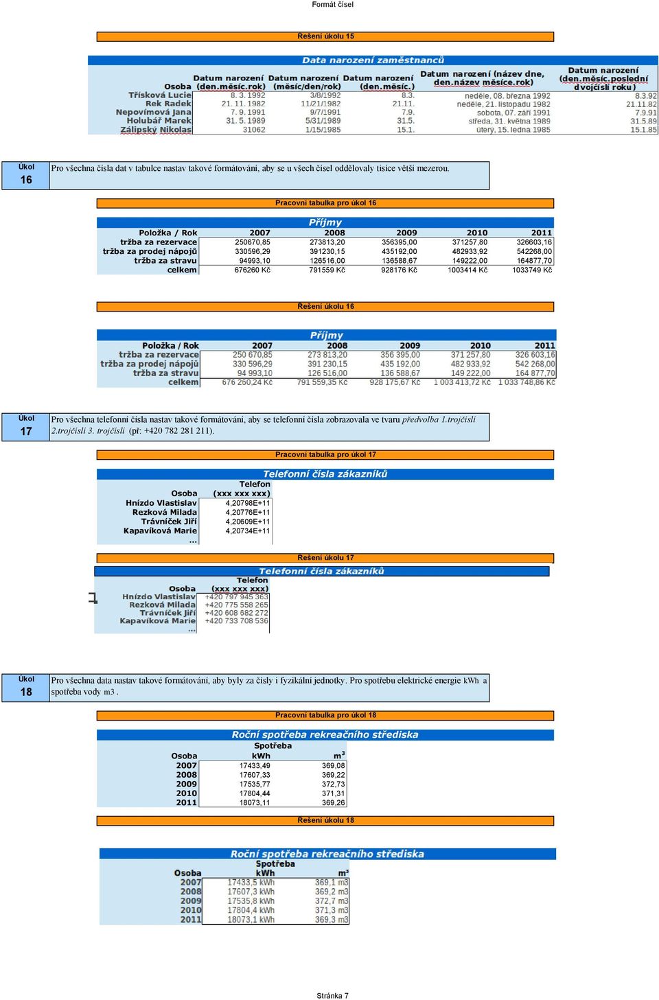 9,00 6877,70 celkem 67660 Kč 799 Kč 9876 Kč 00 Kč 079 Kč Řešení úkolu 6 7 Pro všechna telefonní čísla nastav takové formátování, aby se telefonní čísla zobrazovala ve tvaru předvolba.trojčíslí.