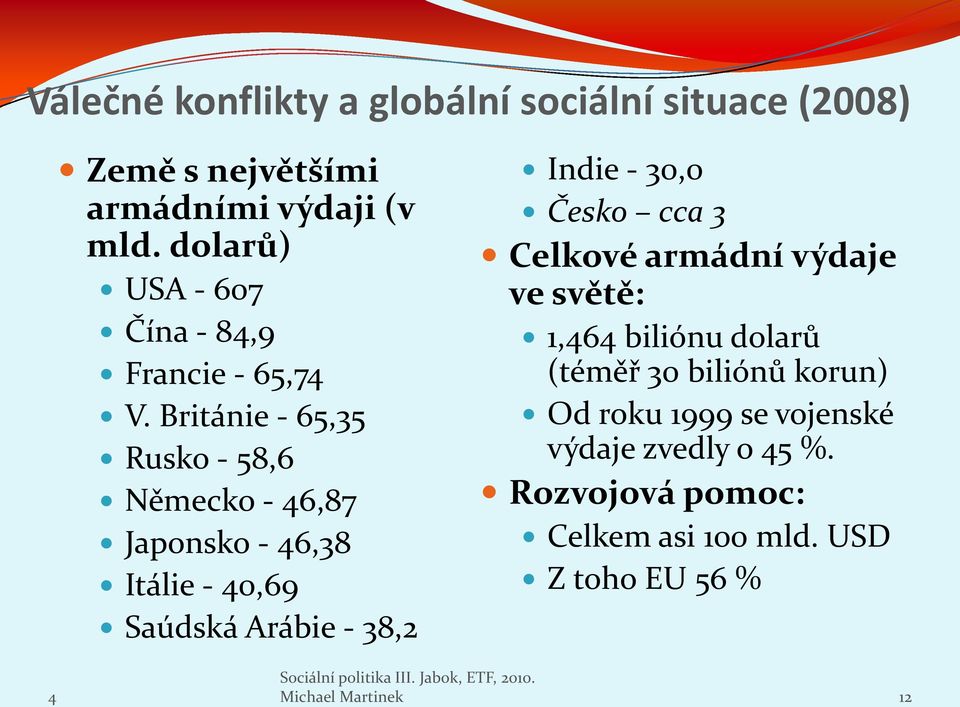 Británie - 65,35 Rusko - 58,6 Německo - 6,87 Japonsko - 6,38 Itálie - 0,69 Saúdská Arábie - 38,2 Indie - 30,0 Česko