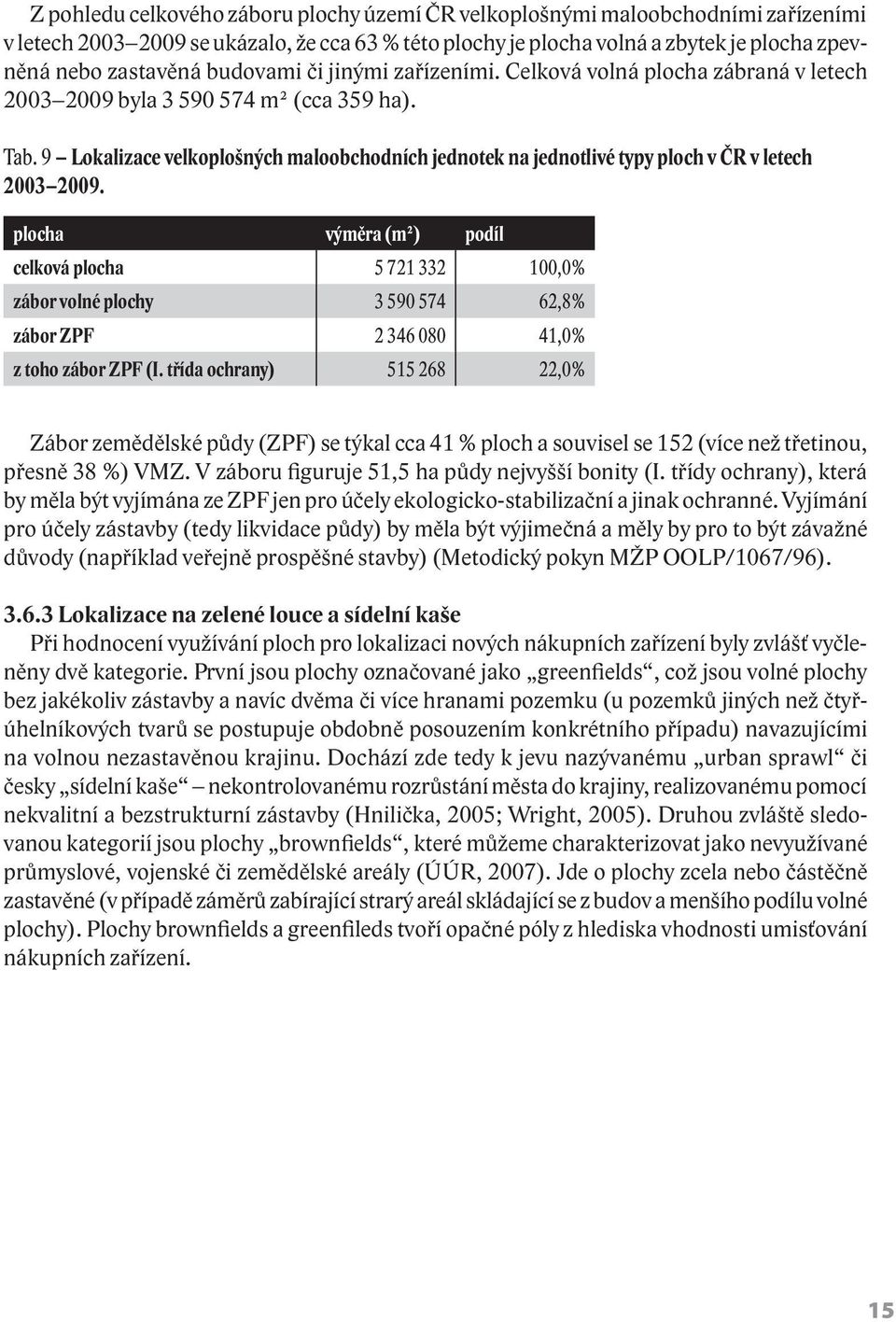 9 Lokalizace velkoplošných maloobchodních jednotek na jednotlivé typy ploch v ČR v letech 2003 2009.