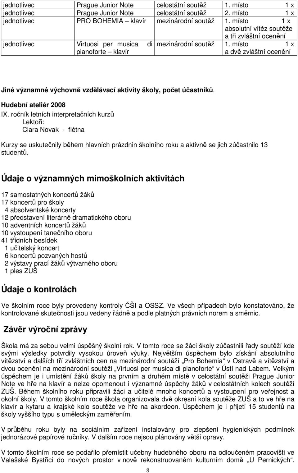 místo 1 x a dvě zvláštní ocenění Jiné významné výchovně vzdělávací aktivity školy, počet účastníků. Hudební ateliér 2008 IX.