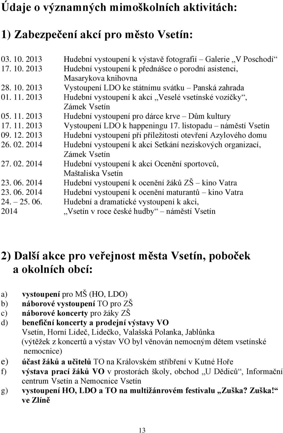 11. 2013 Vystoupení LDO k happeningu 17. listopadu náměstí Vsetín 09. 12. 2013 Hudební vystoupení při příležitosti otevření Azylového domu 26. 02.