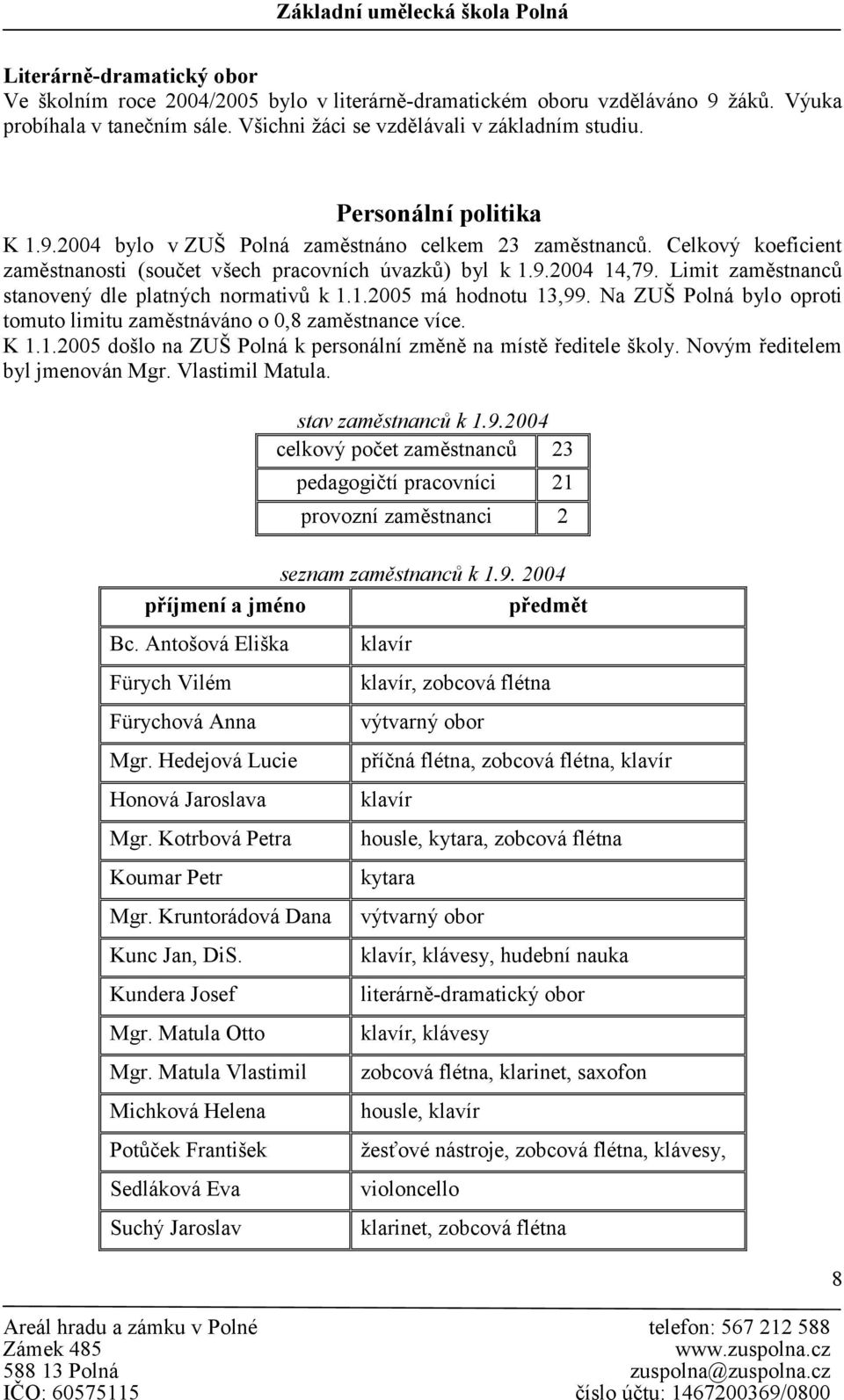 Limit zaměstnanců stanovený dle platných normativů k 1.1.2005 má hodnotu 13,99. Na ZUŠ Polná bylo oproti tomuto limitu zaměstnáváno o 0,8 zaměstnance více. K 1.1.2005 došlo na ZUŠ Polná k personální změně na místě ředitele školy.