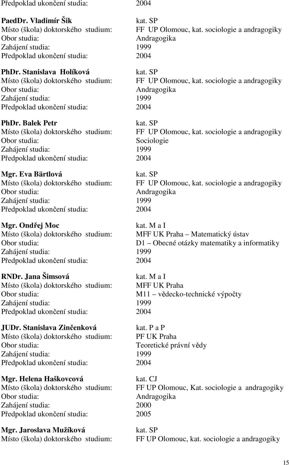 sociologie a andragogiky Obor studia: Andragogika Zahájení studia: 1999 Předpoklad ukončení studia: 2004 PhDr. Balek Petr kat. SP Místo (škola) doktorského studium: FF UP Olomouc, kat.