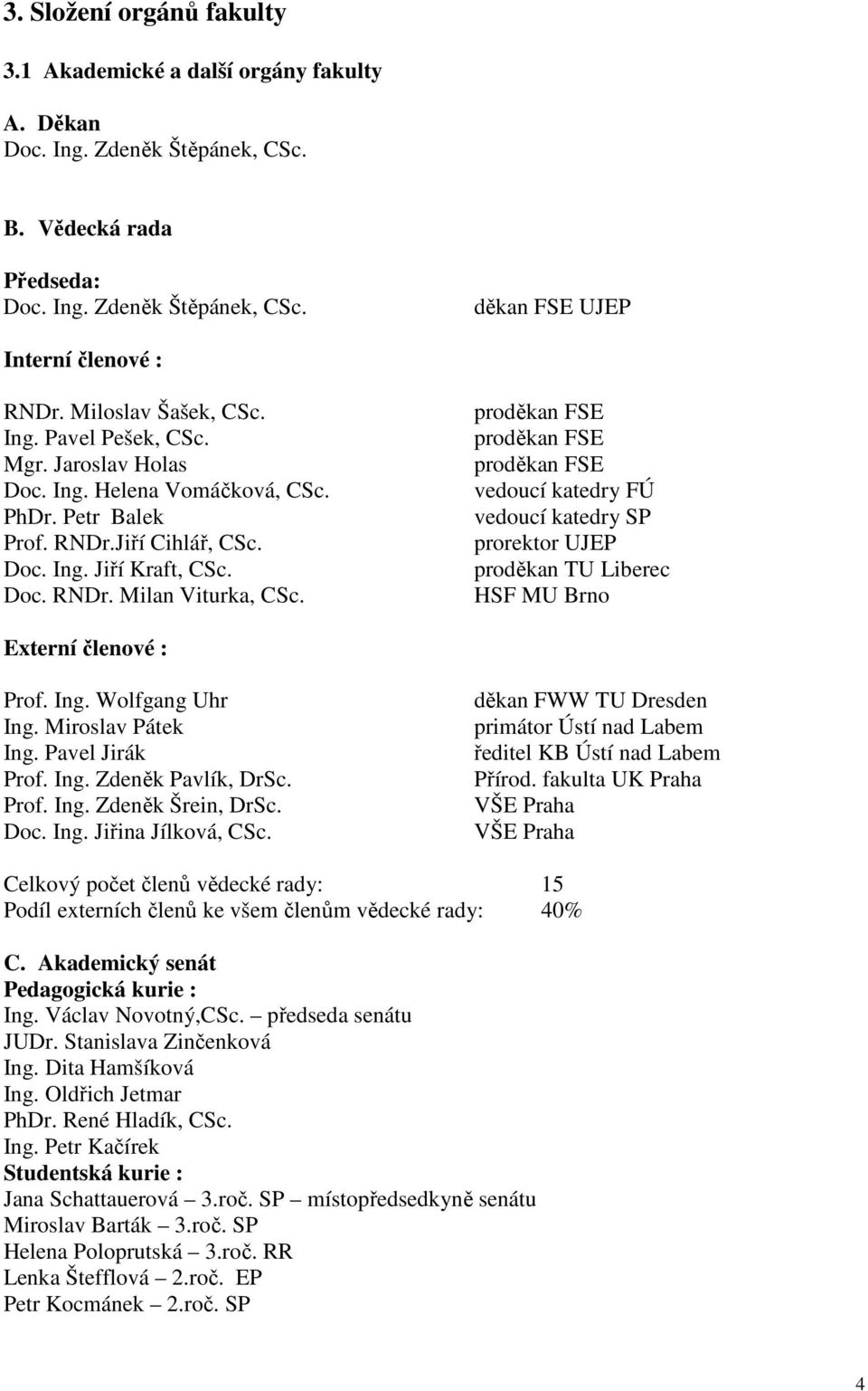 proděkan FSE proděkan FSE proděkan FSE vedoucí katedry FÚ vedoucí katedry SP prorektor UJEP proděkan TU Liberec HSF MU Brno Externí členové : Prof. Ing. Wolfgang Uhr Ing. Miroslav Pátek Ing.