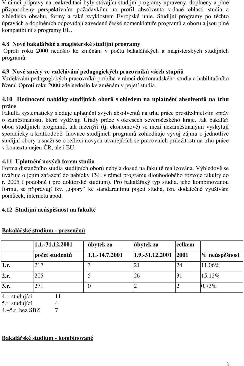 8 Nové bakalářské a magisterské studijní programy Oproti roku 2000 nedošlo ke změnám v počtu bakalářských a magisterských studijních programů. 4.