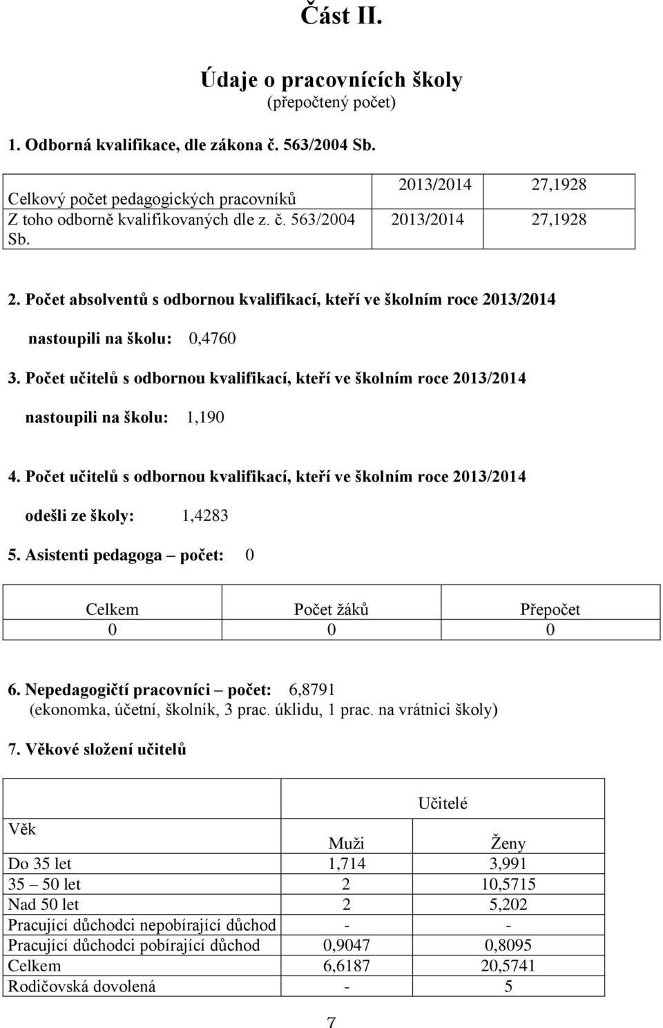 Počet učitelů s odbornou kvalifikací, kteří ve školním roce 2013/2014 nastoupili na školu: 1,190 4. Počet učitelů s odbornou kvalifikací, kteří ve školním roce 2013/2014 odešli ze školy: 1,4283 5.