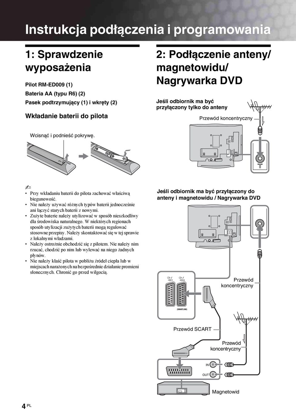 Nie należy używać różnych typów baterii jednoceśnie ani łącyć starych baterii nowymi. Zużyte baterie należy utyliować w sposób nieskodliwy dla środowiska naturalnego.