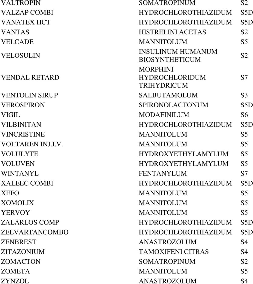 NTOLIN SIRUP SALBUTAMOLUM S3 VE