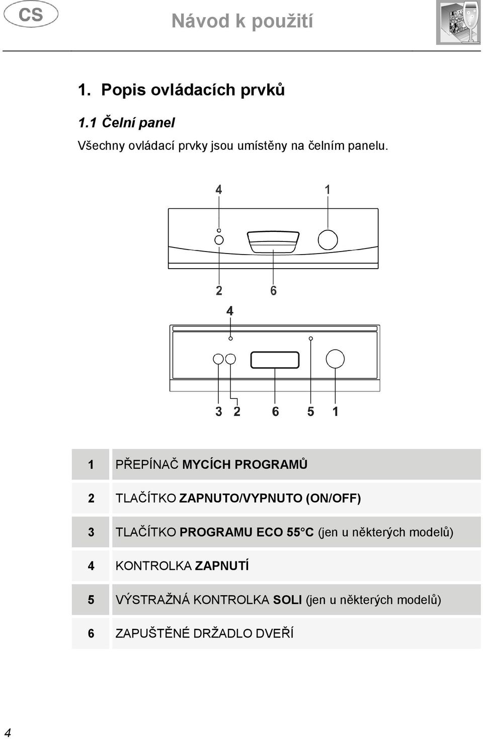 1 PŘEPÍNAČ MYCÍCH PROGRAMŮ 2 TLAČÍTKO ZAPNUTO/VYPNUTO (ON/OFF) 3 TLAČÍTKO