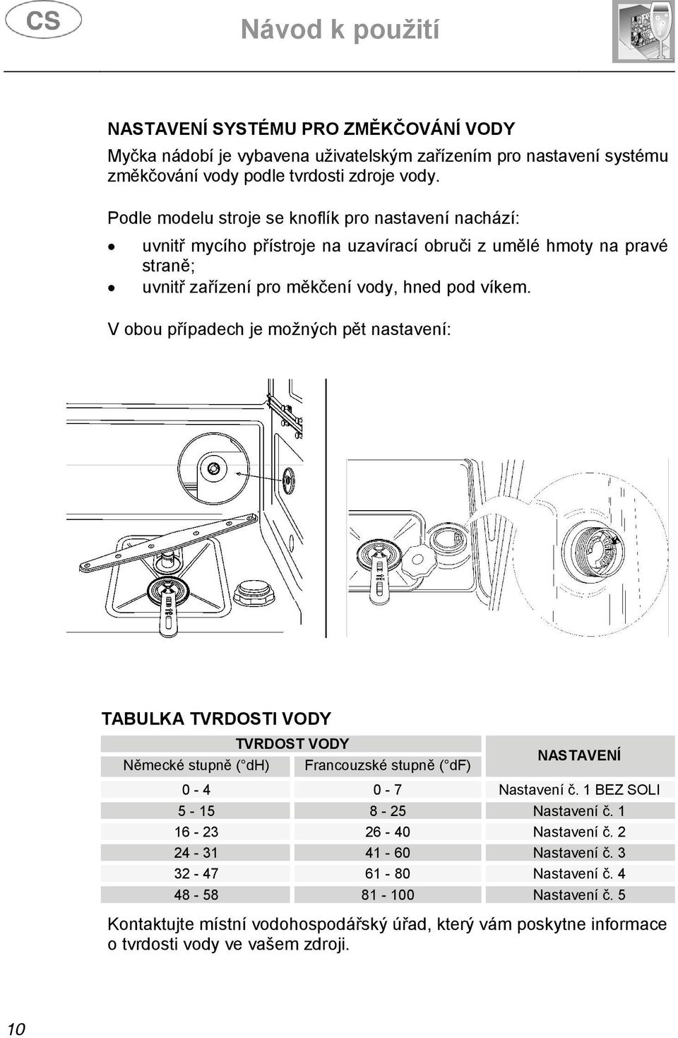 V obou případech je možných pět nastavení: TABULKA TVRDOSTI VODY TVRDOST VODY Německé stupně ( dh) Francouzské stupně ( df) NASTAVENÍ 0-4 0-7 Nastavení č.