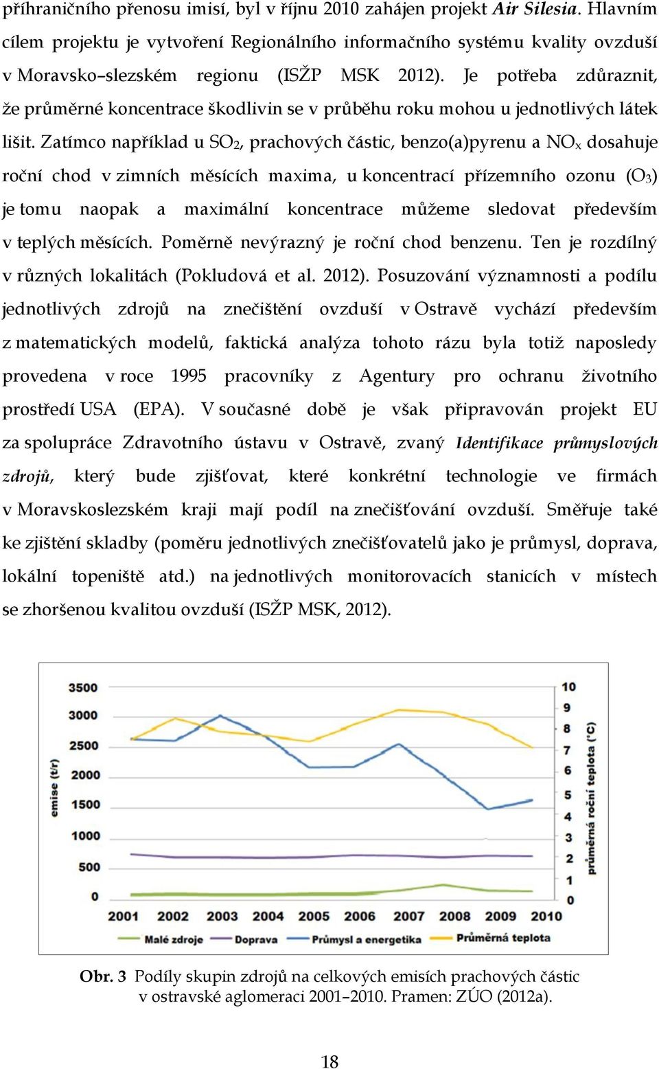 Je potřeba zdůraznit, že průměrné koncentrace škodlivin se v průběhu roku mohou u jednotlivých látek lišit.