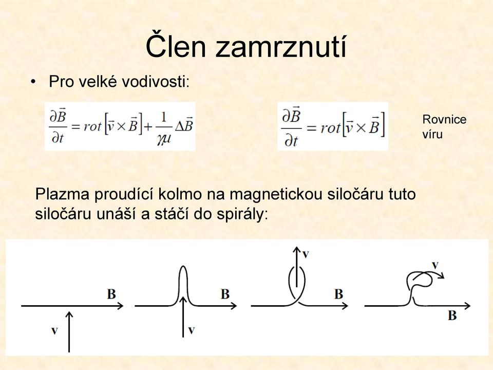 proudící kolmo na magnetickou