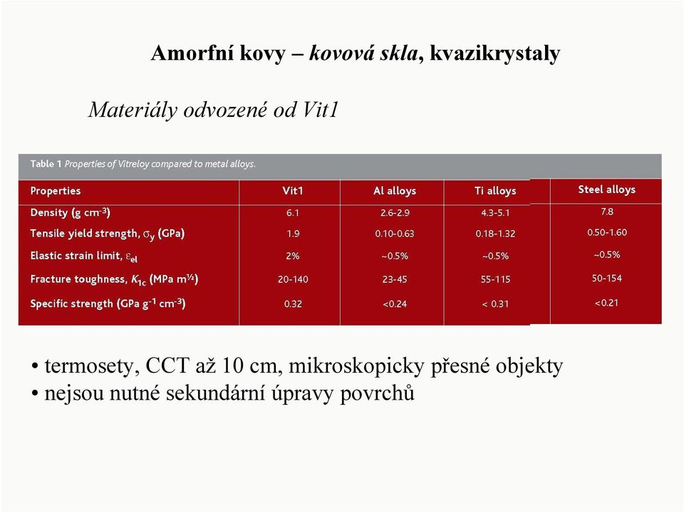 CCT až 10 cm, mikroskopicky přesné