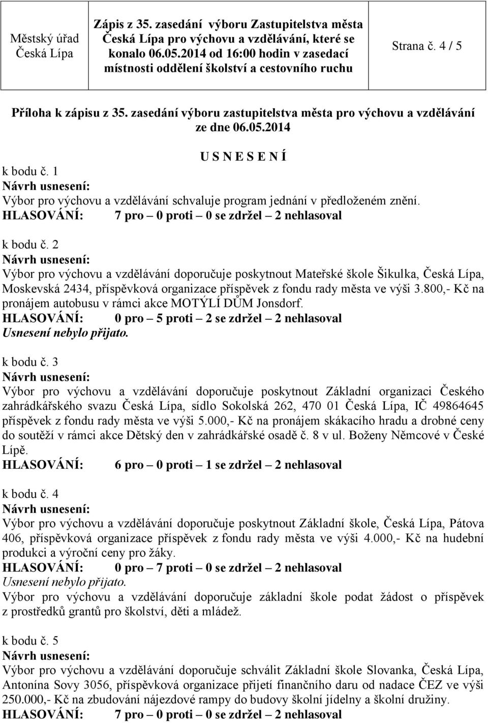 2 Výbor pro výchovu a vzdělávání doporučuje poskytnout Mateřské škole Šikulka,, Moskevská 2434, příspěvková organizace příspěvek z fondu rady města ve výši 3.