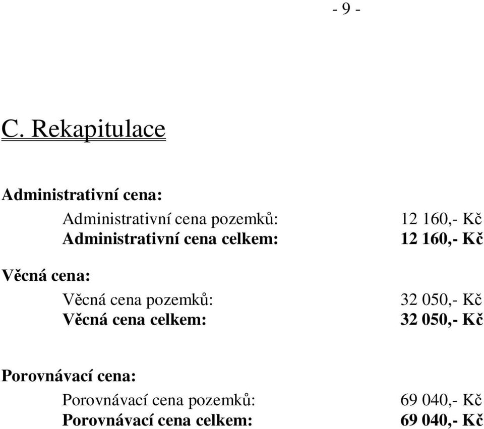 Administrativní cena celkem: cná cena: cná cena pozemk : cná cena