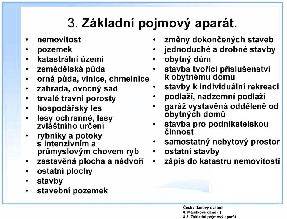 nemovitost pozemek katastrální území zemědělská půda orná půda, vinice, chmelnice zahrada, ovocný sad trvalé travní porosty hospodářský les lesy ochranné, lesy