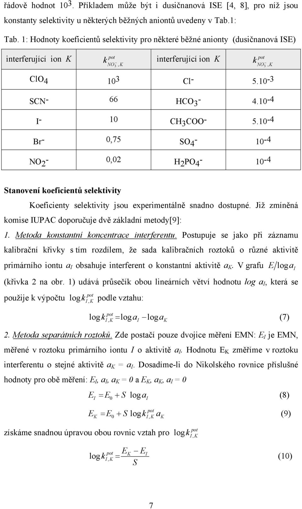 10-4 Br- 0,75 SO4-10-4 NO - 0,0 HPO4-10-4 3 Stanovení oeficientů seletivity Koeficienty seletivity jsou experimentálně snadno dostupné. Již zmíněná omise UPAC doporučuje dvě záladní metody[9]: 1.