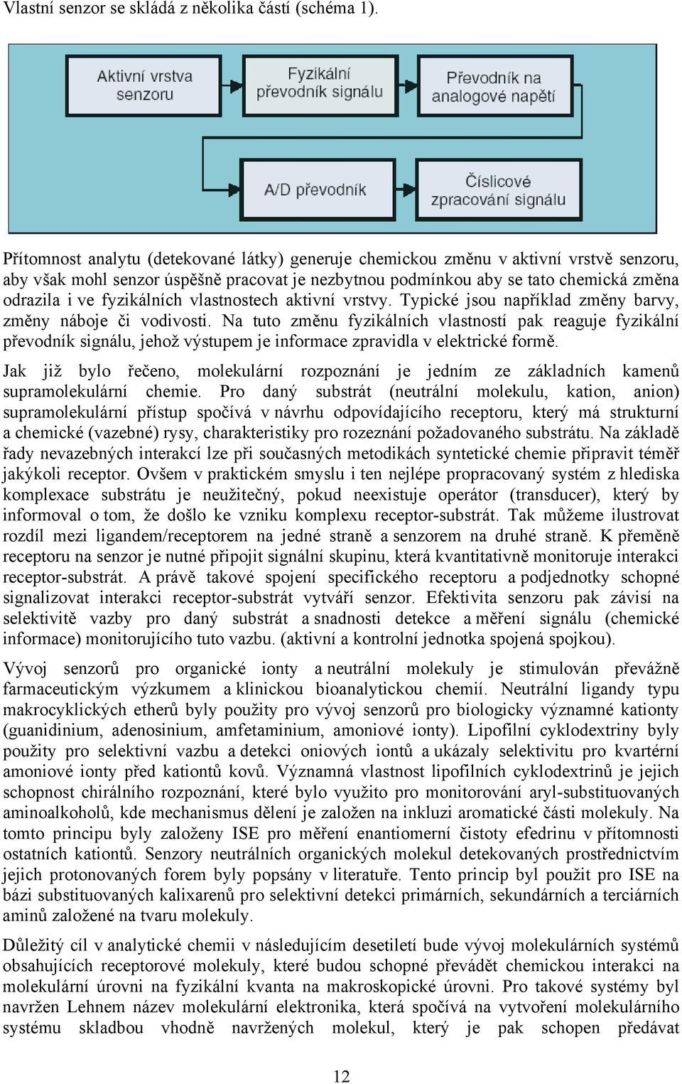 fyzikálních vlastnostech aktivní vrstvy. Typické jsou například změny barvy, změny náboje či vodivosti.