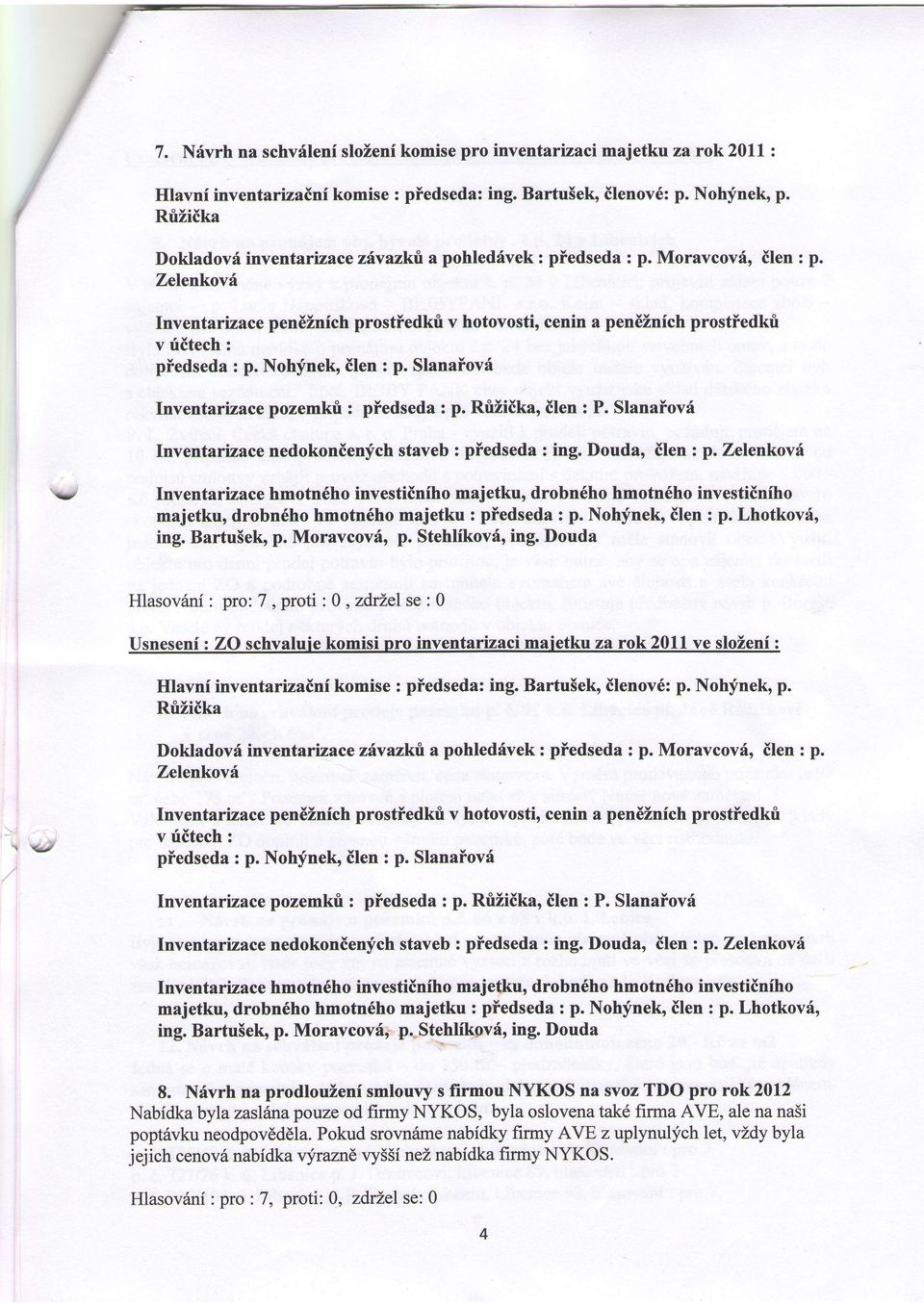 Zelenkovit Inventarizace pendznfch prostiedkri v hotovosti, cenin a pen6znich prostiedkri v riitech : piedseda : p. Nohynek, ilen : p. Slanaiovf Inventarizace pozemkri : piedseda : p.