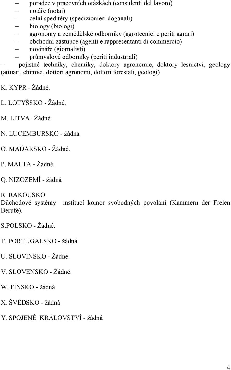 chimici, dottori agronomi, dottori forestali, geologi) K. KYPR - Žádné. L. LOTYŠSKO - Žádné. M. LITVA - Žádné. N. LUCEMBURSKO - žádná O. MAĎARSKO - Žádné. P. MALTA - Žádné. Q. NIZOZEMÍ - žádná R.