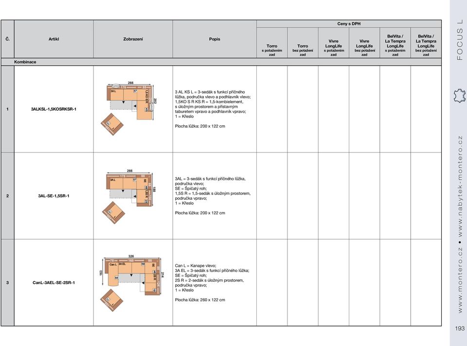 funkcí příčného lůžka, područka vlevo; SE = Špičatý roh; 1,5S R = 1,5-sedák s úložným prostorem, područka ; 1 = Křeslo Plocha lůžka: 200 x 122 cm Can L = Kanape vlevo; 3A