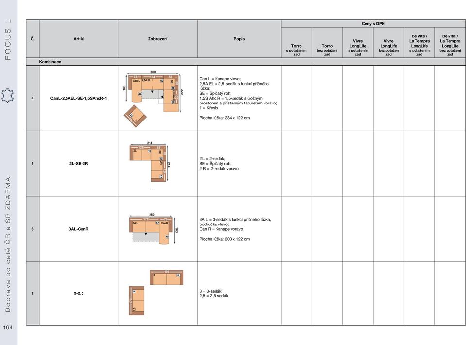 lůžka; SE = Špičatý roh; 1,5S Aho R = 1,5-sedák s úložným prostorem a přístavným taburetem ; 1 = Křeslo Plocha lůžka: 234 x