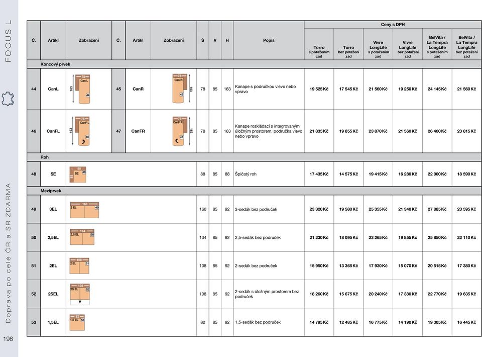rozkládací s integrovaným úložným prostorem, područka vlevo nebo 21 835 Kč 19 855 Kč 23 870 Kč 21 560 Kč 26 400 Kč 23 815 Kč Roh 48 SE 88 85 88 Špičatý roh 17 435 Kč 14 575 Kč 19 415 Kč 16 280 Kč 22