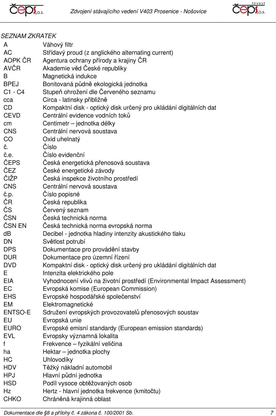 vodních toků cm Centimetr jednotka délky CNS Centrální nervová soustava CO Oxid uhelnatý č. Číslo č.e. Číslo evidenční ČEPS Česká energetická přenosová soustava ČEZ České energetické závody ČIŽP Česká inspekce životního prostředí CNS Centrální nervová soustava č.