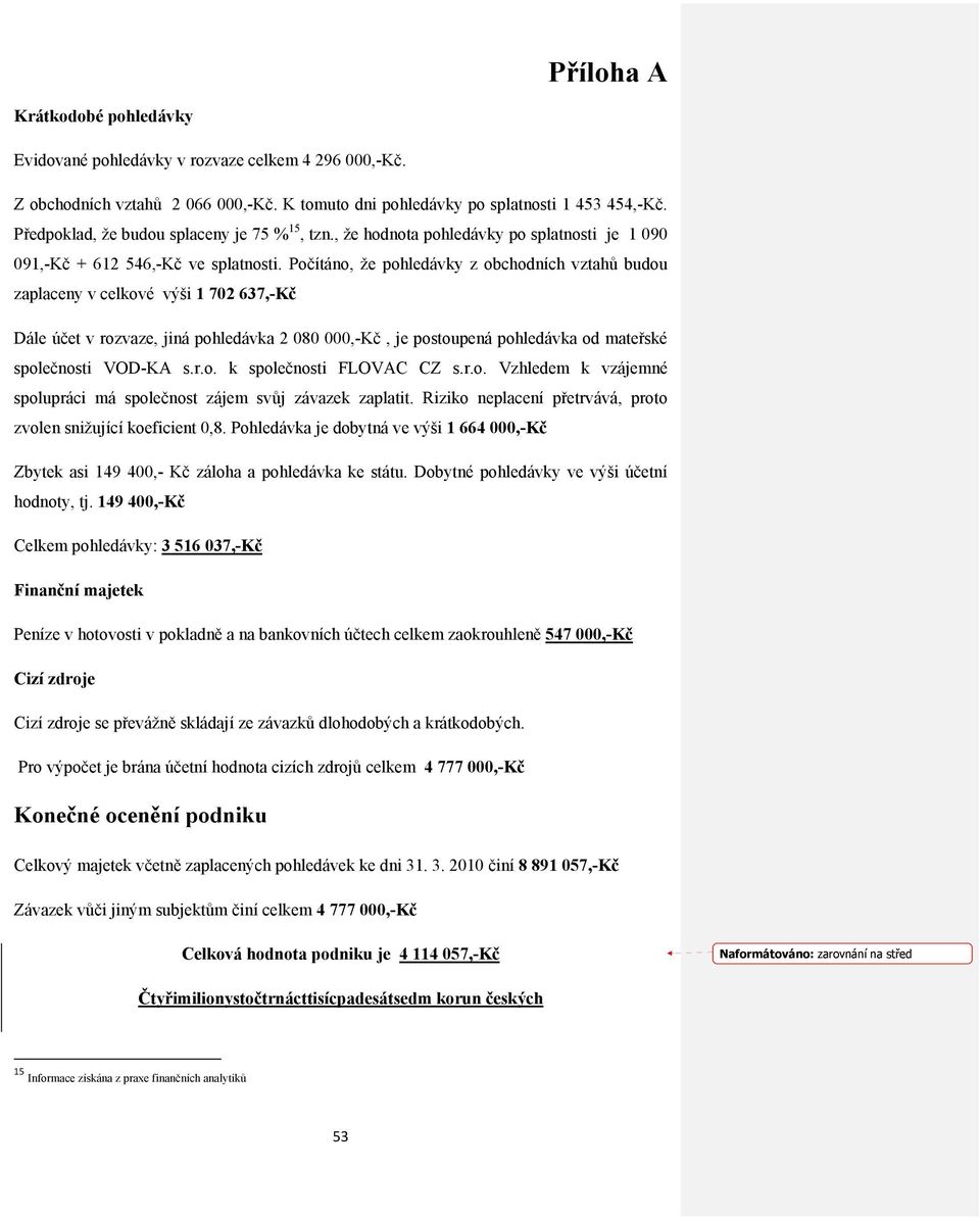 Počítáno, že pohledávky z obchodních vztahů budou zaplaceny v celkové výši 1 702 637,-Kč Dále účet v rozvaze, jiná pohledávka 2 080 000,-Kč, je postoupená pohledávka od mateřské společnosti VOD-KA s.