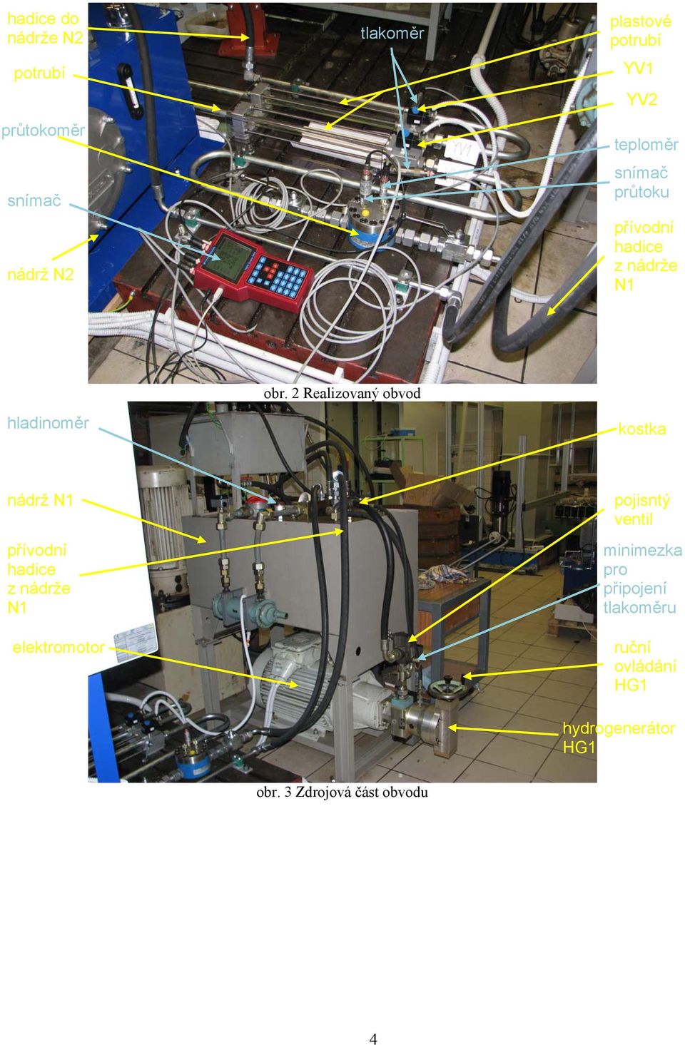 2 Realizovaný obvod kostka nádrž N1 přívodní hadice z nádrže N1 elektromotor pojisntý