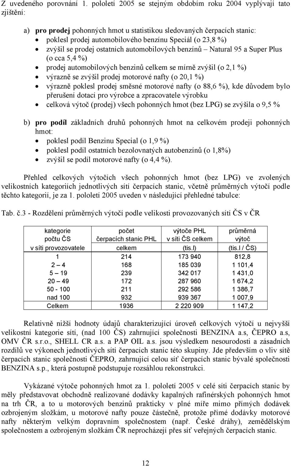 zvýšil se prodej ostatních automobilových benzínů Natural 95 a Super Plus (o cca 5,4 %) prodej automobilových benzinů celkem se mírně zvýšil (o 2,1 %) výrazně se zvýšil prodej motorové nafty (o 20,1