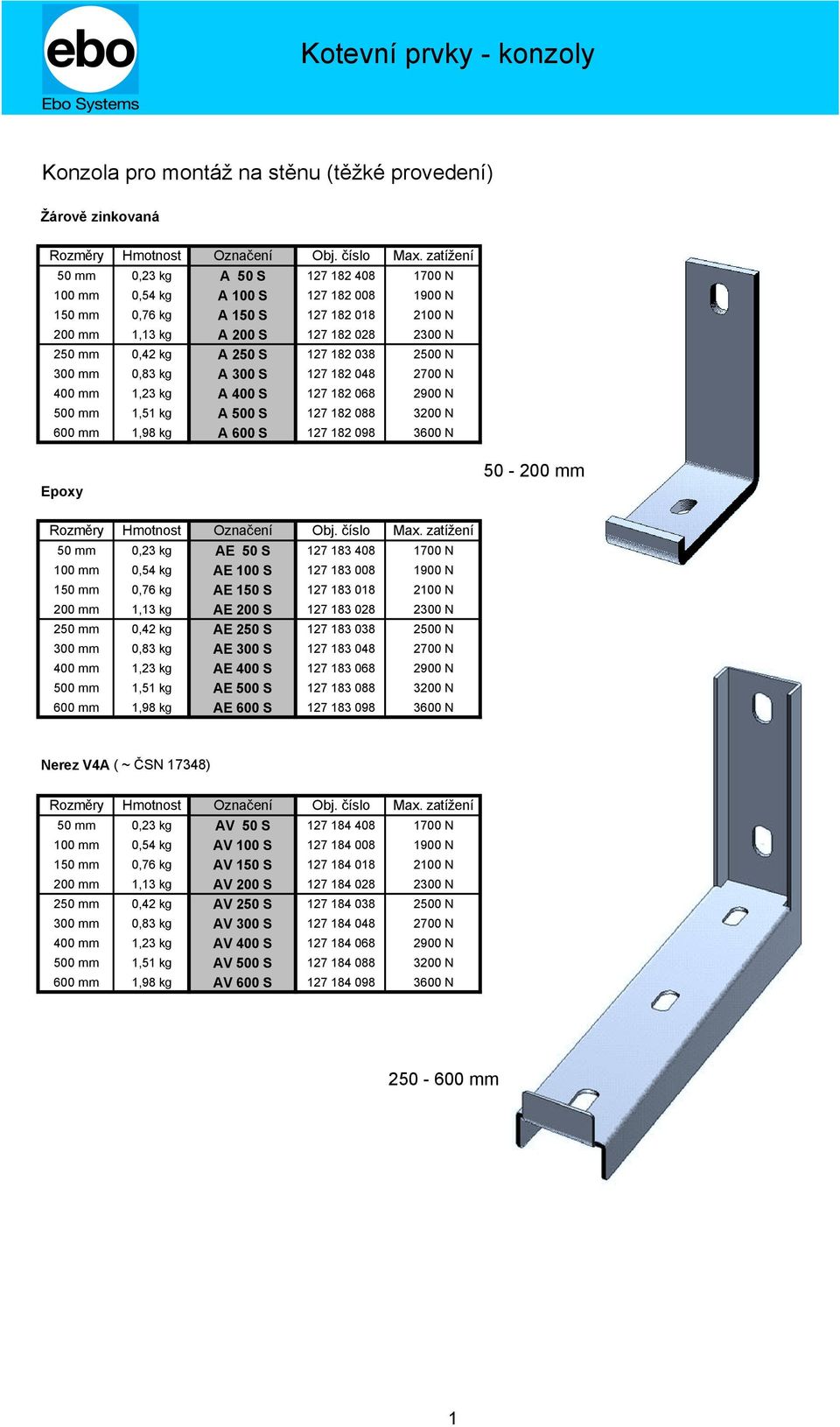 S 127 182 088 3200 N 600 mm 1,98 kg A 600 S 127 182 098 3600 N Epoxy 50-200 mm 50 mm 0,23 kg AE 50 S 127 183 408 1700 N 100 mm 0,54 kg AE 100 S 127 183 008 1900 N 150 mm 0,76 kg AE 150 S 127 183 018
