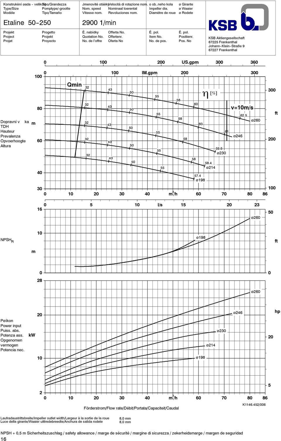 No KSB Aktiengesellscha 7 Frankenthal Johann -Klein -Straße 9 77 Frankenthal US.gp Dopravní v ka IM.gp Qin /h 8 8 8 8 8 7. ø198 8. ø1 9. ø 1 v=/s ø.