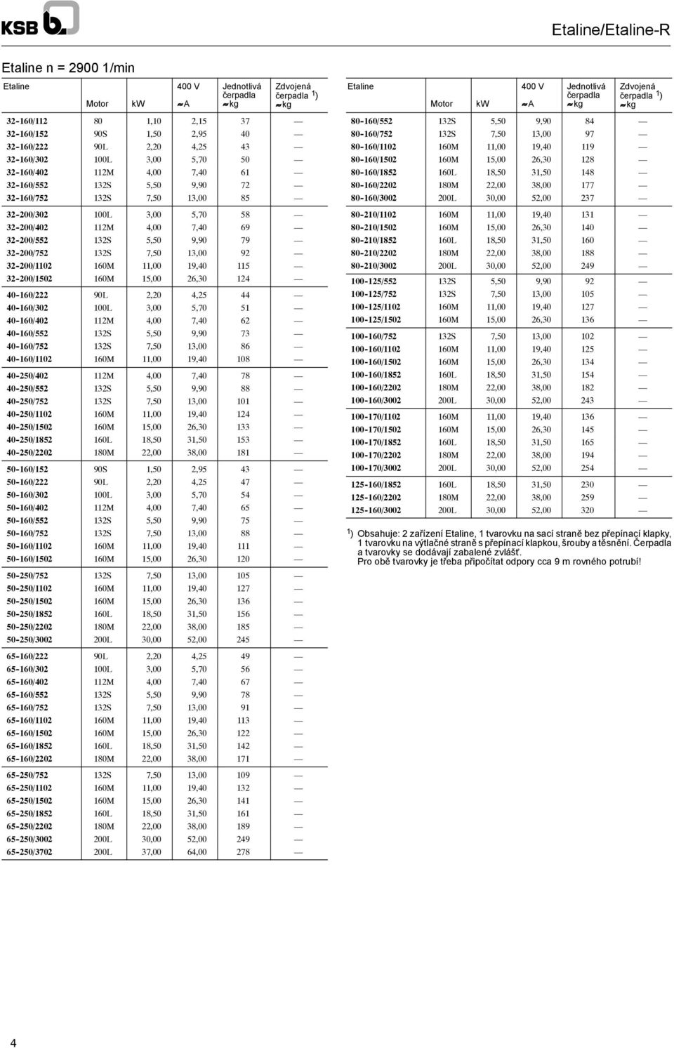 11, 19, 8 -/ 11M, 7, 78 -/ 1S, 9,9 88 -/ 1S 7, 1, 1 -/1 1M 11, 19, 1 -/1 1M 1,, 1 -/18 1L 18, 1, 1 -/ 1M, 8, 181-1/1 9S 1,,9-1/ 9L,, 7-1/ L,, -1/ 11M, 7, -1/ 1S, 9,9-1/ 1S 7, 1, 88-1/1 1M 11, 19,