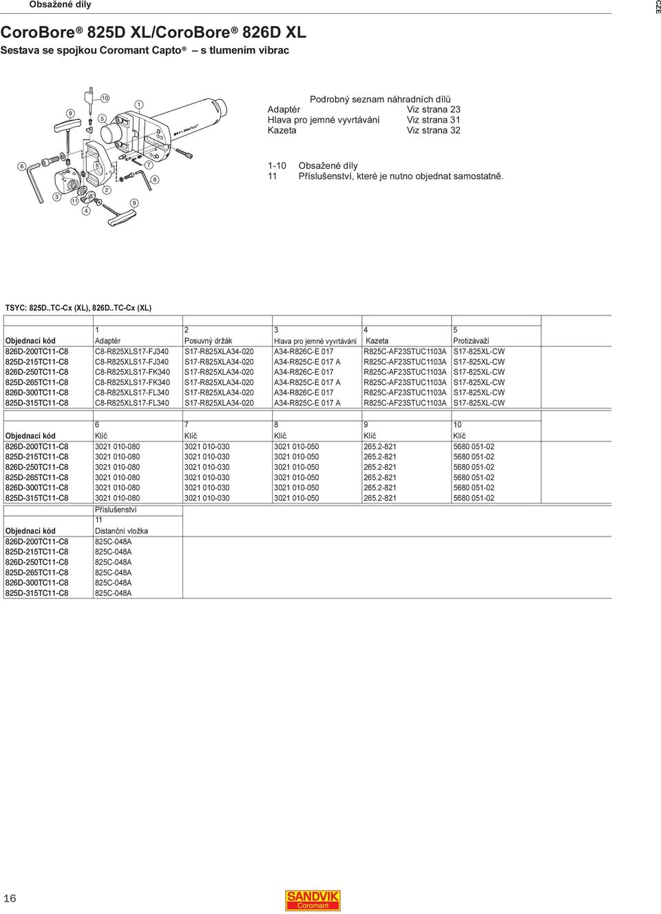 .TC-Cx (XL) Objednací kód Adaptér Posuvný držák Hlava pro jemné vyvrtávání Kazeta Protizávaží 826D-200TC11-C8 C8-R825XLS17-FJ340 S17-R825XLA34-020 A34-R826C-E 017 R825C-AF23STUC1103A S17-825XL-CW