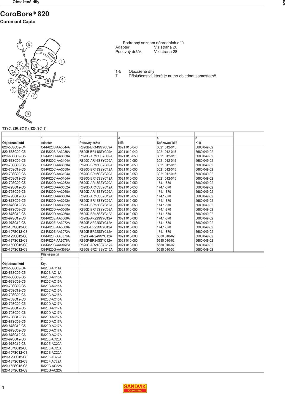 R820B-BR14SSYC09A 3021 010-040 3021 012-015 5680 049-02 820-63SC09-C5 C5-R820C-AA3050A R820C-AR16SSYC09A 3021 010-050 3021 012-015 5680 049-02 820-63SC09-C6 C6-R820C-AA3104A R820C-AR16SSYC09A 3021