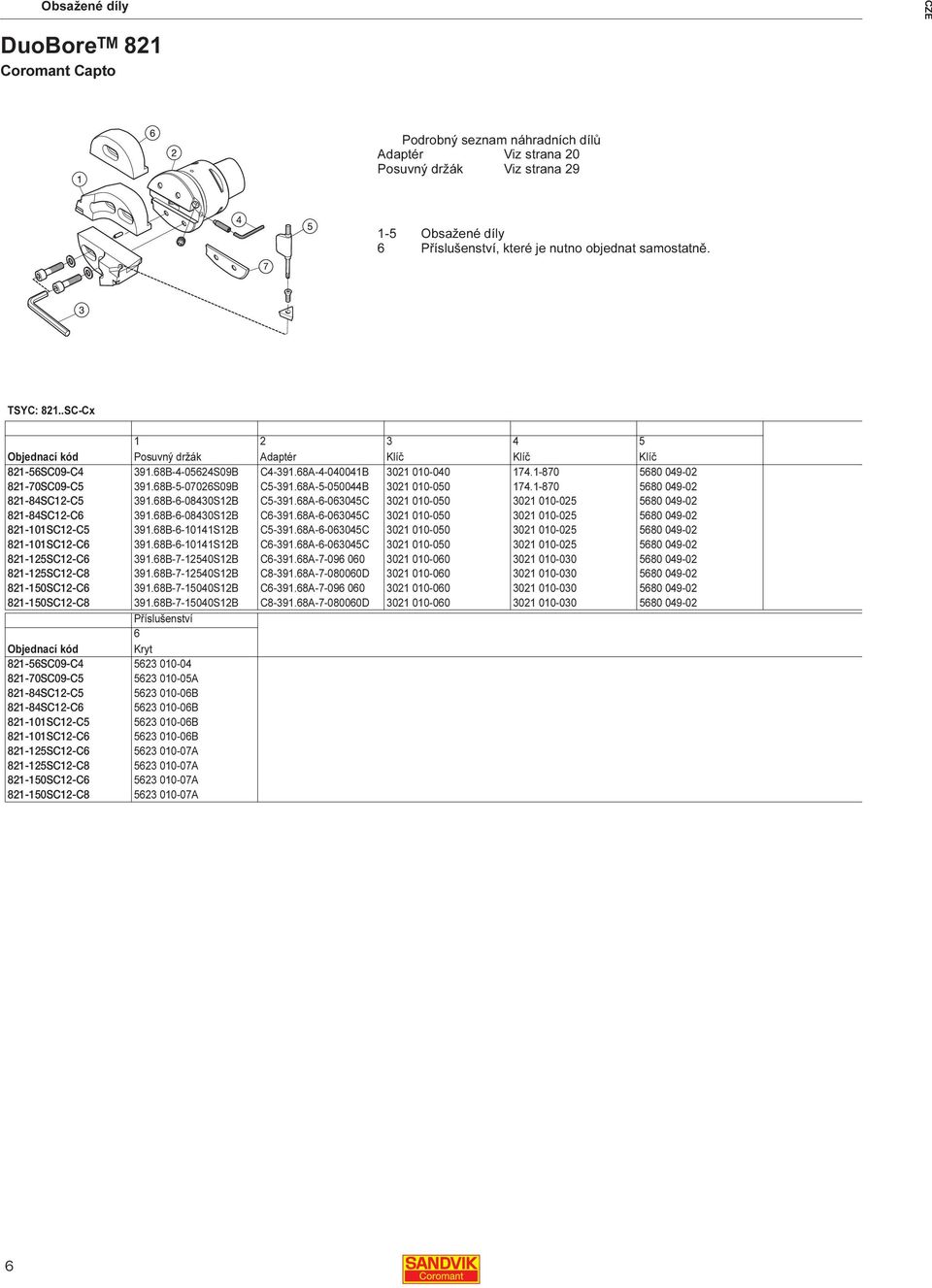 68A-5-050044B 3021 010-050 174.1-870 5680 049-02 821-84SC12-C5 391.68B-6-08430S12B C5-391.68A-6-063045C 3021 010-050 3021 010-025 5680 049-02 821-84SC12-C6 391.68B-6-08430S12B C6-391.